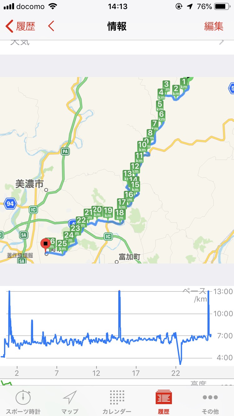 2019050101