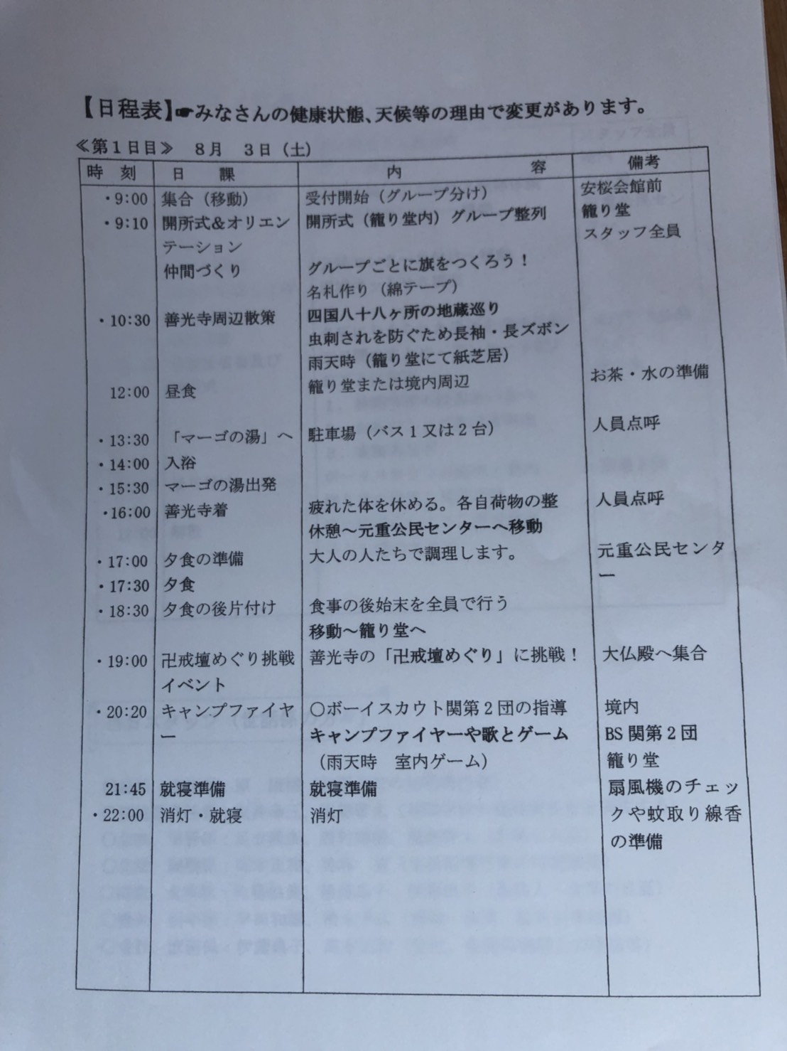 2019080301