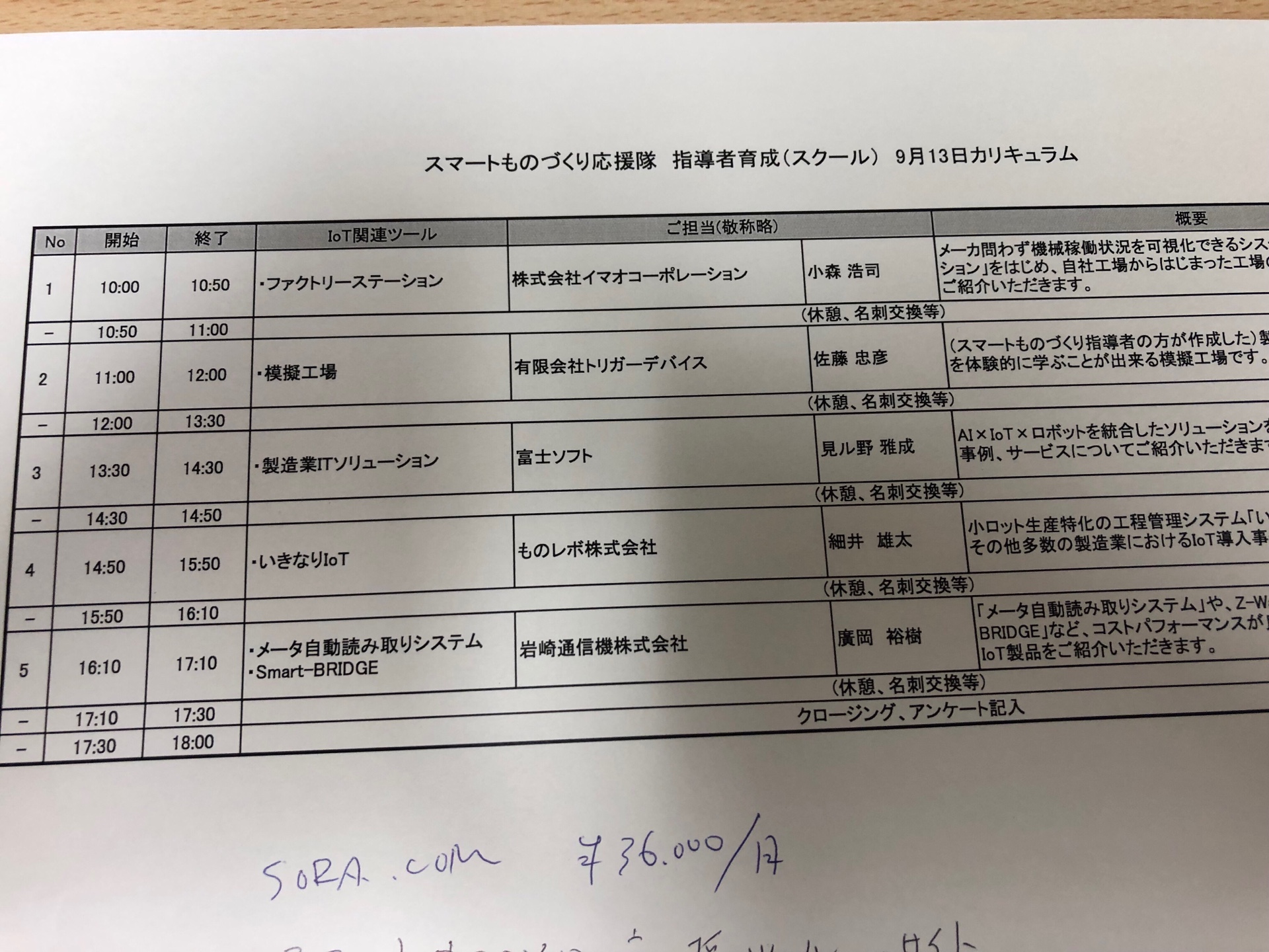 2019091303